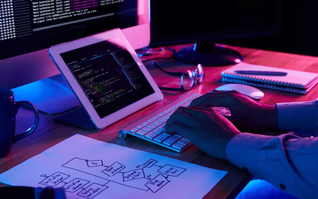 What are the 7Cs of digital marketing